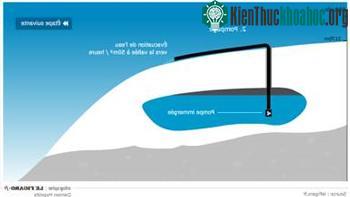 Thảm hoạ từ một túi nước khổng lồ trên núi Mont Blanc ảnh 2
