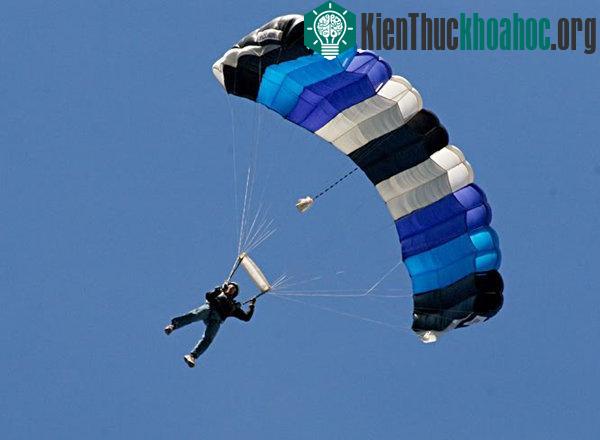 Người nhảy dù cần qua khóa học đào tạo và phải biết kỹ thuật nhảy dù.