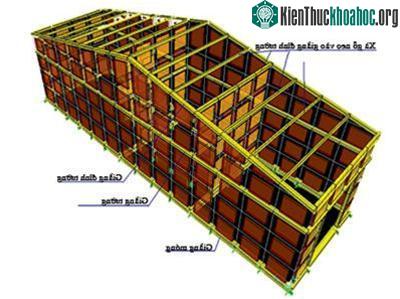 Nhà chống bão – Mô hình cần nhân rộng ảnh 0