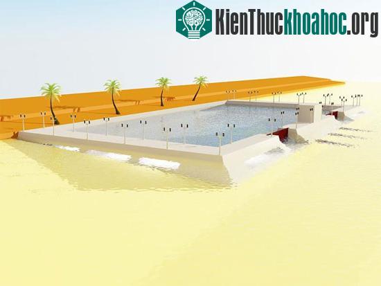 Đập thủy điện khi hoàn thành