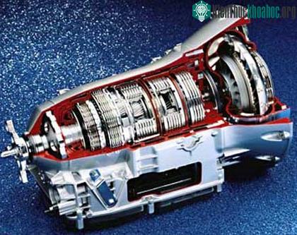 Nguyên lý hoạt động của hộp số tự động ảnh 1