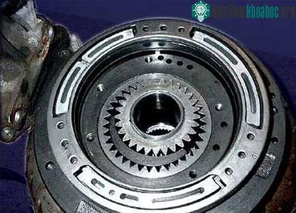 Nguyên lý hoạt động của hộp số tự động ảnh 12