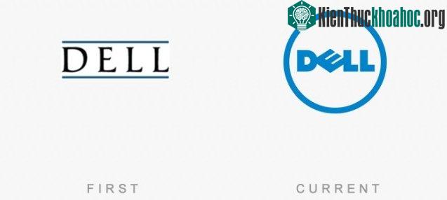 Dell
