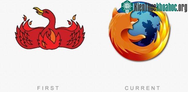 Mozilla Firefox