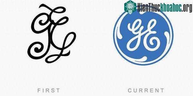 Ge Healthcare