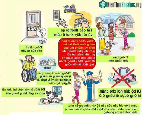 Cách xử trí khi có sự cố phóng xạ ảnh 3