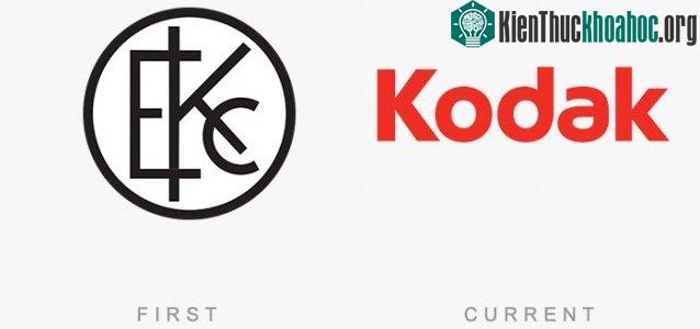 Kodak