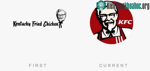 Kentucky Fried Chicken