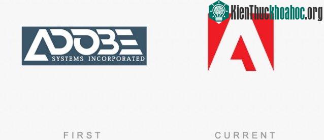 Adobe Systems