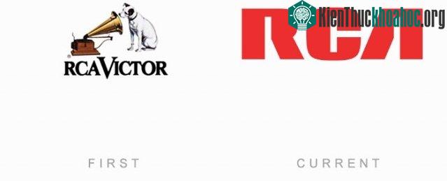 RCA