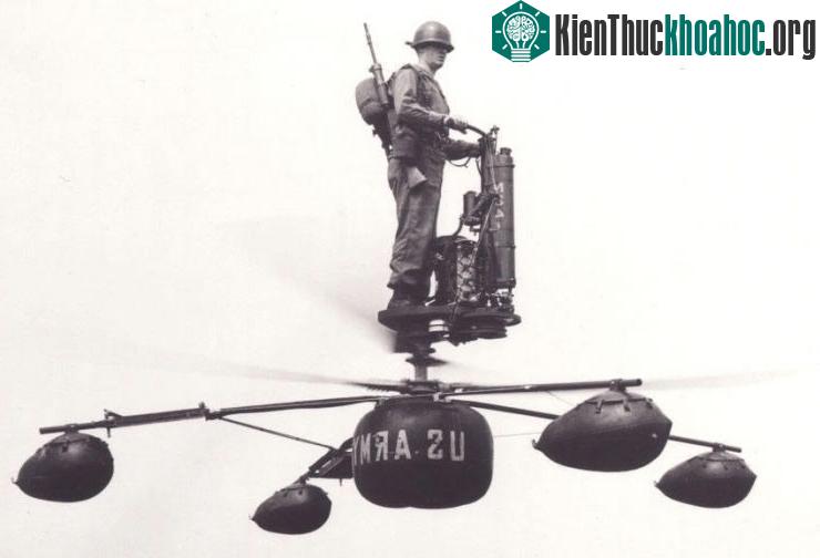 Trực thăng HZ1 Aerocycle