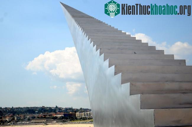 Tác phẩm nghệ thuật