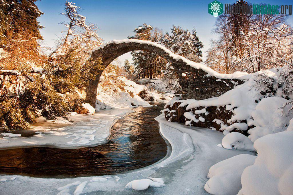 Carrbridge, Scotland