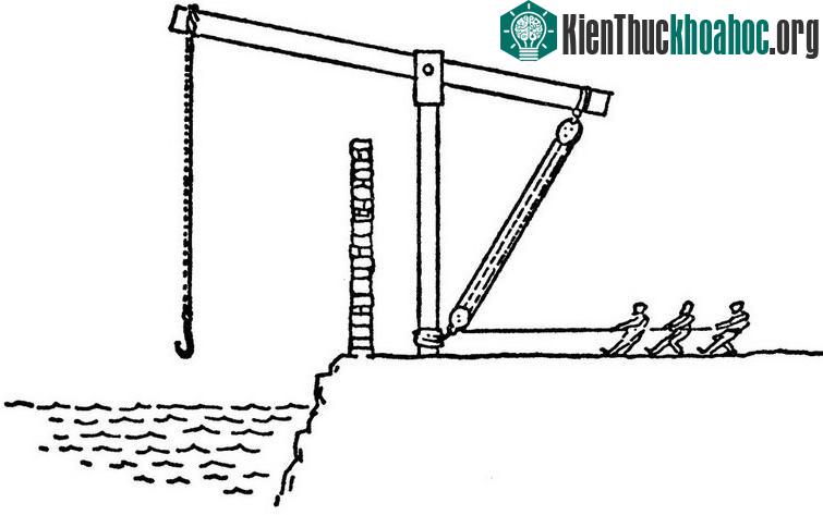 Móng Archimedes là hệ thống cần trục bằng gỗ, có dây chắc chắn và móc ở đầu, hoạt động theo nguyên lý đòn bẩy.