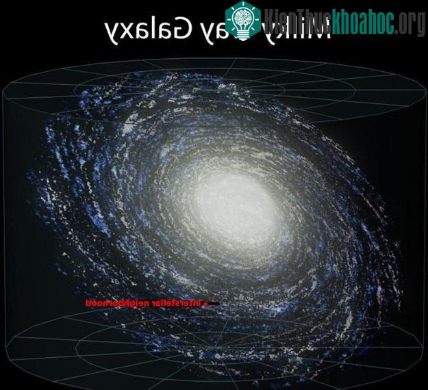 Ngỡ ngàng trước sự hùng vỹ của vũ trụ