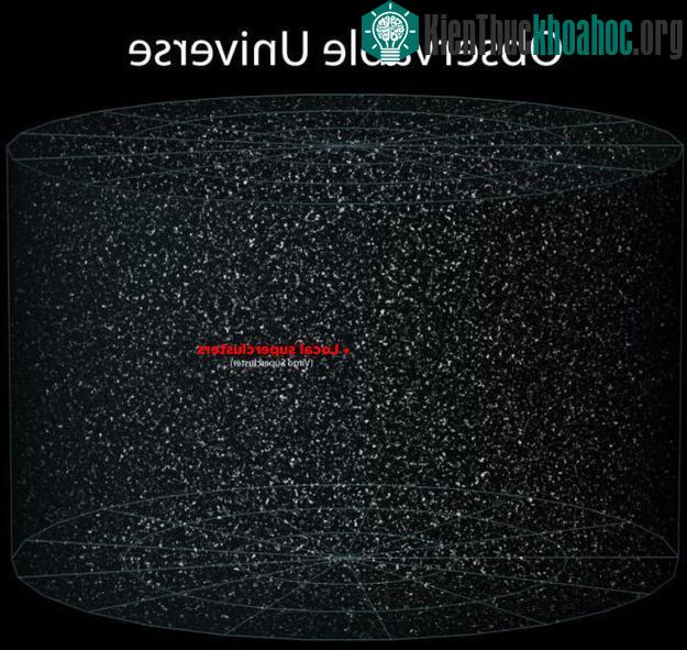 Ngỡ ngàng trước sự hùng vỹ của vũ trụ