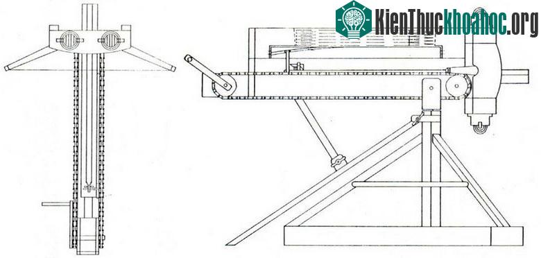 Polybolos là phiên bản tự động hóa của Ballista