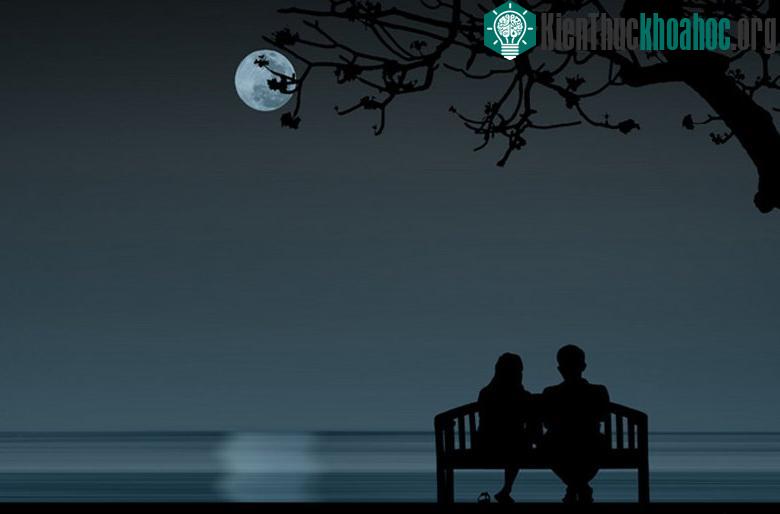 Bộ sưu tập ảnh về mặt trăng siêu đẹp ảnh 4