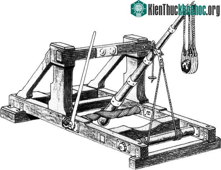 Loại máy bắn đá dùng lực của dây lò xo xoắn để đẩy đá đi.