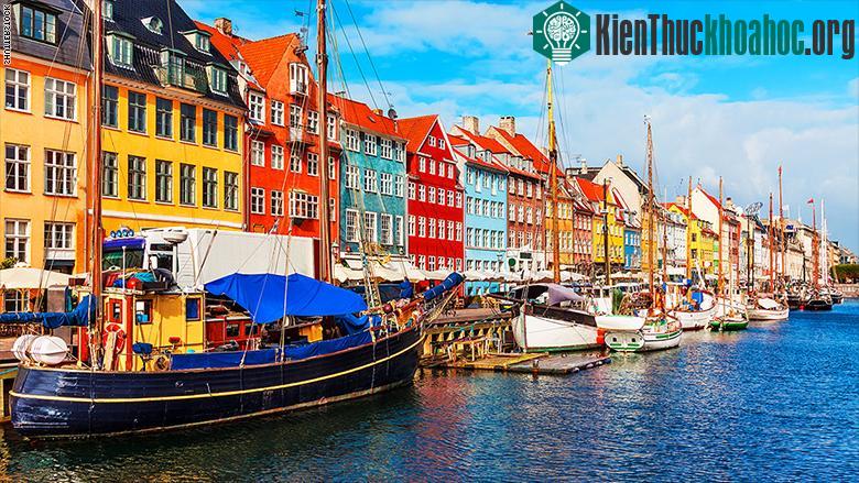 Thành phố Copenhagen