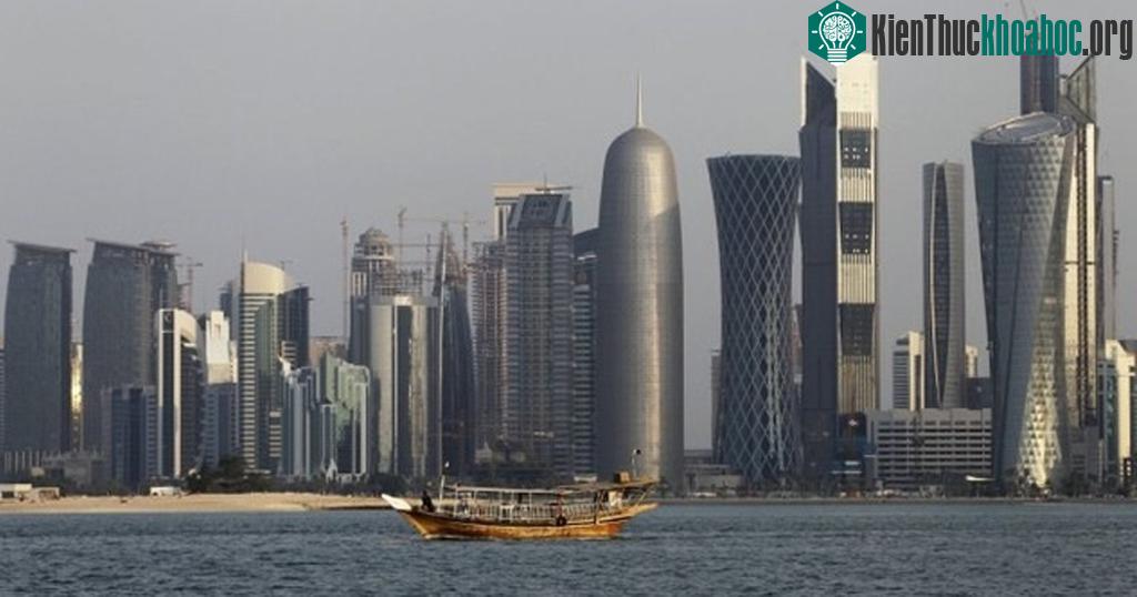 GDP bình quân theo đầu người năm 2015 là 146.011 USD