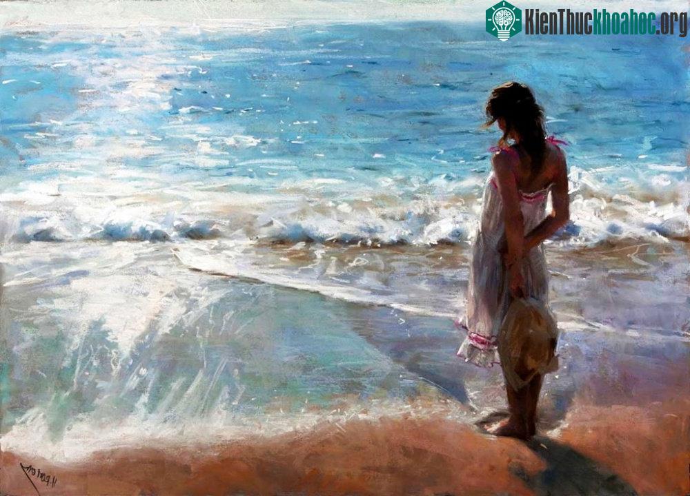 Tác phẩm hội họa