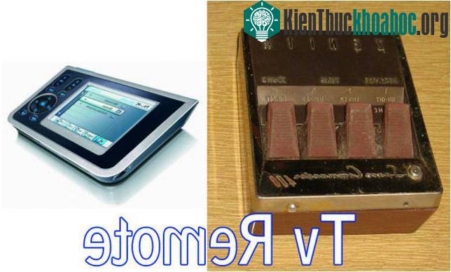 Điều khiển Tivi