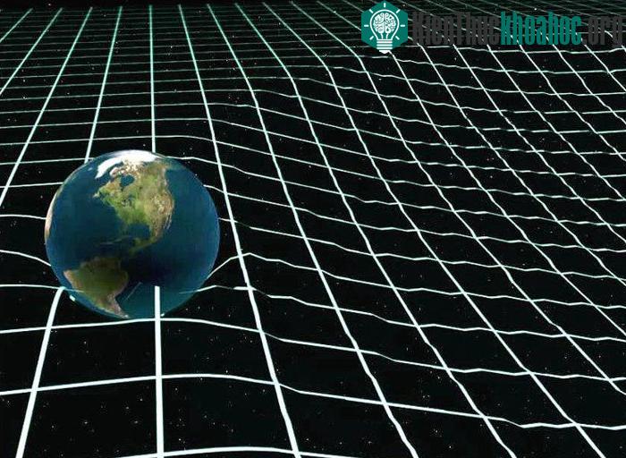 Mô tả cách không thời gian bị uốn cong theo lý thyết của Einstein.