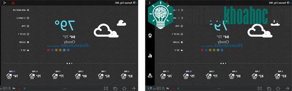 Top 10 ứng dụng hay nhất trên máy tính bảng Android