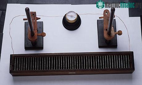 Thí nghiệm của Hans Christian Ørsted​