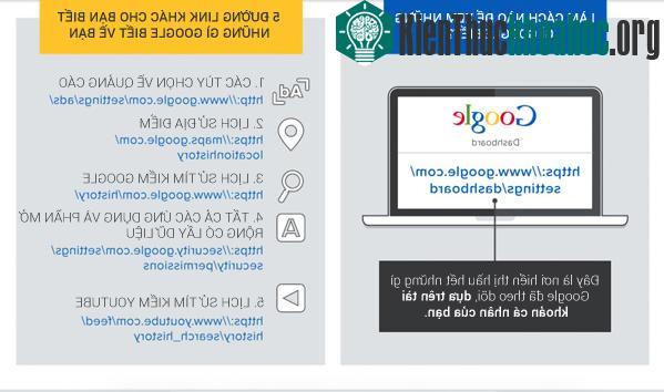 Google đã biết... quá nhiều điều về chính bạn- ảnh 13