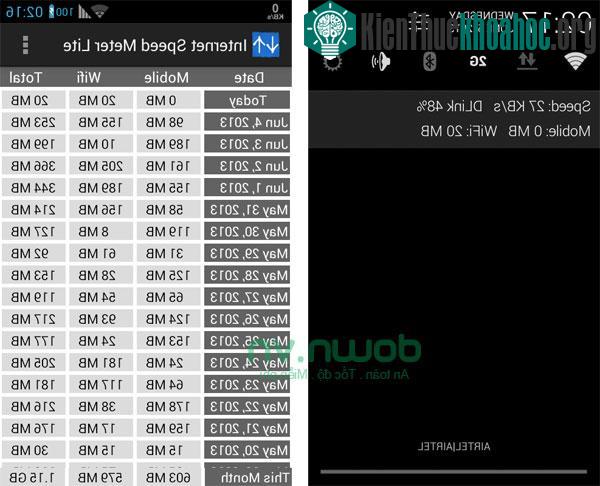 Top phần mềm quản lý dung lượng 3G hiệu quả trên Android