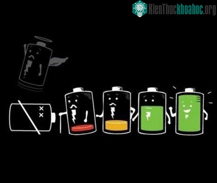 Sạc khi Pin điện thoại đã "Kiệt"