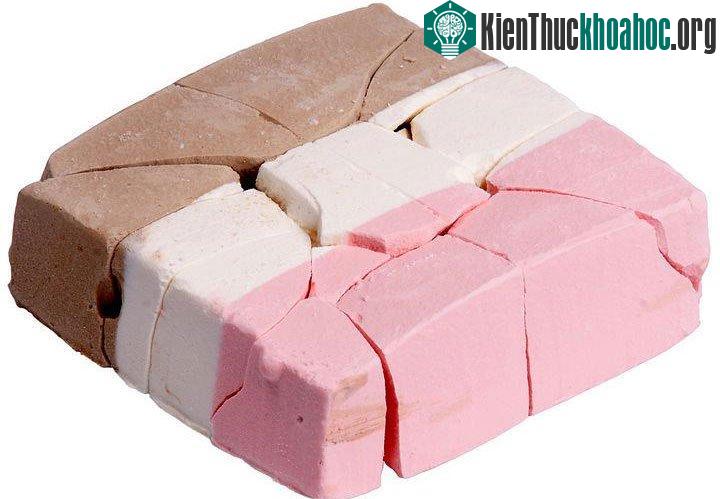 Thức ăn đóng hộp