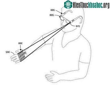 Đây là một hệ thống có thể chiếu một bàn phím ảo lên tay của người đeo.