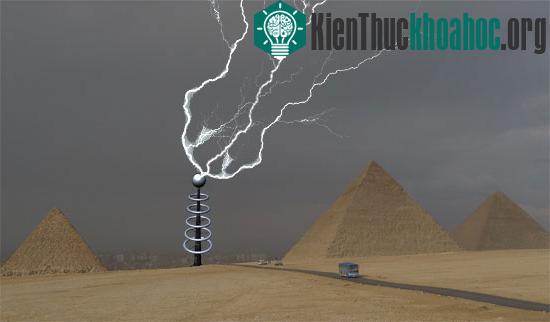 Điều khiển thời tiết