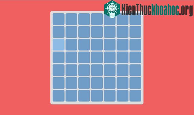 Trò chơi thú vị này rất dễ "gây nghiện".
