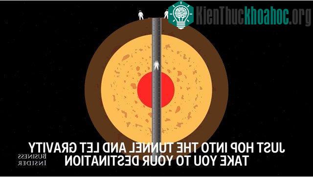 Bạn sẽ di chuyển với tốc độ gấp 32 lần âm thanh để tới tâm Trái đất.