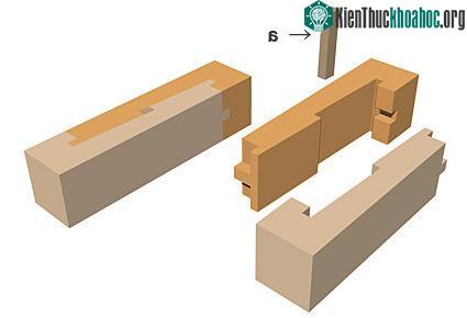 Đây là kỹ thuật ghép gỗ có truyền thống 1000 năm tại Nhật. (Ảnh minh họa).