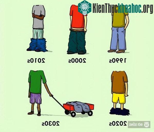 Sự khác nhau tất tần tật về mọi thứ giữa ngày ấy - bây giờ