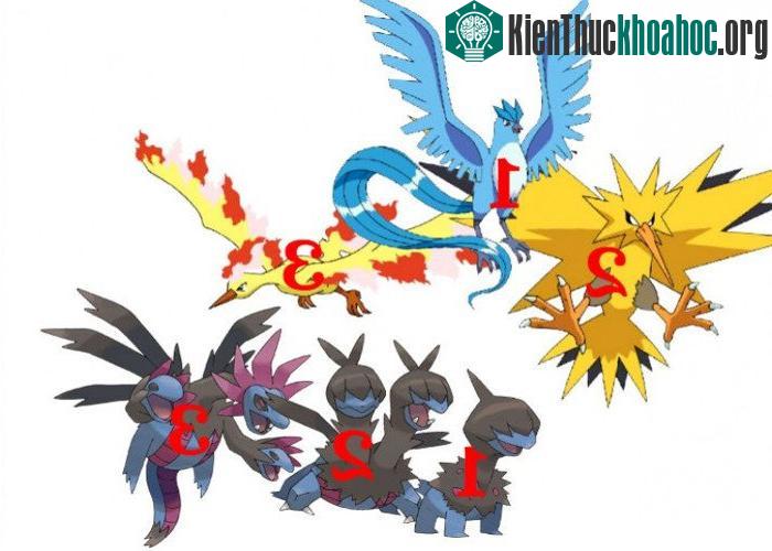 Tên của Pokemon có chứa số