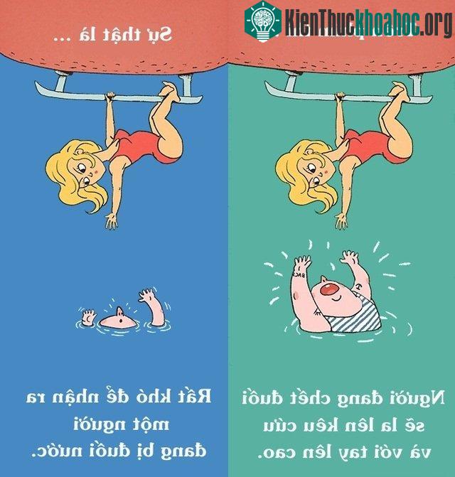 12 điều phóng đại trên phim mà ai cũng tin “sái cổ” ảnh 4