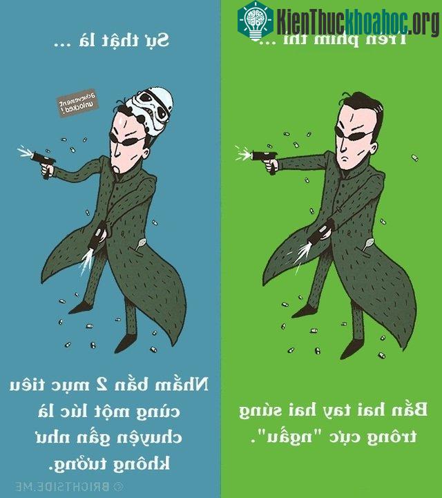 12 điều phóng đại trên phim mà ai cũng tin “sái cổ” ảnh 5