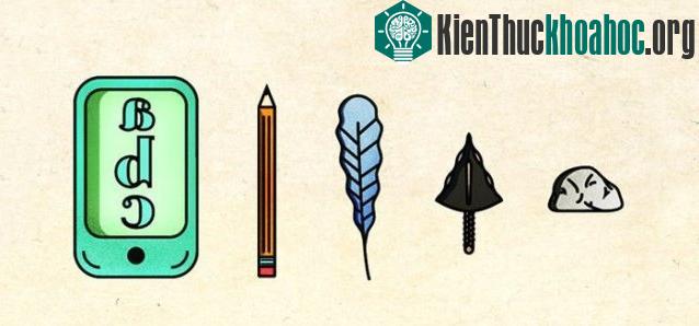 Sự phát triển trong cách thức con người sử dụng để đánh dấu ký hiệu - Từ một hòn đá --> ký tự trên Ѕmartphone