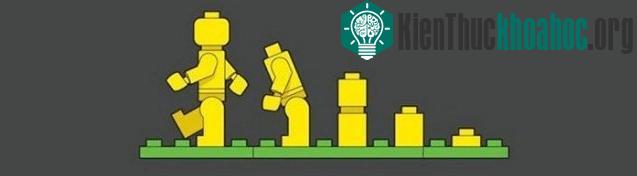 Sự tiến hoá của con người với hình ảnh đồ chơi Lego