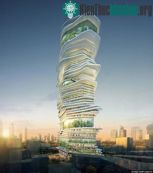 Tuyển tập dự án thành phố hoành tráng “trên trời dưới biển”
