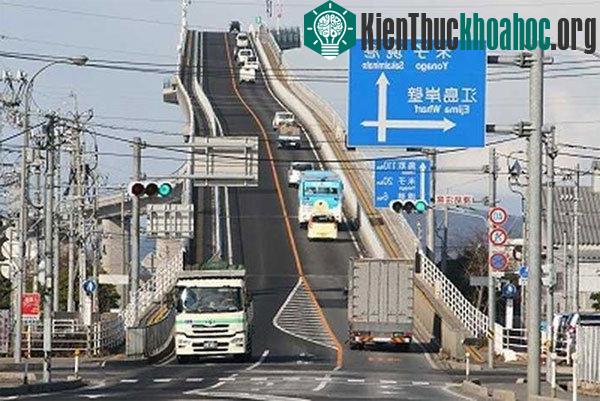 Lái xe can đảm mới dám đi qua cây cầu dốc đứng nhất thế giới này