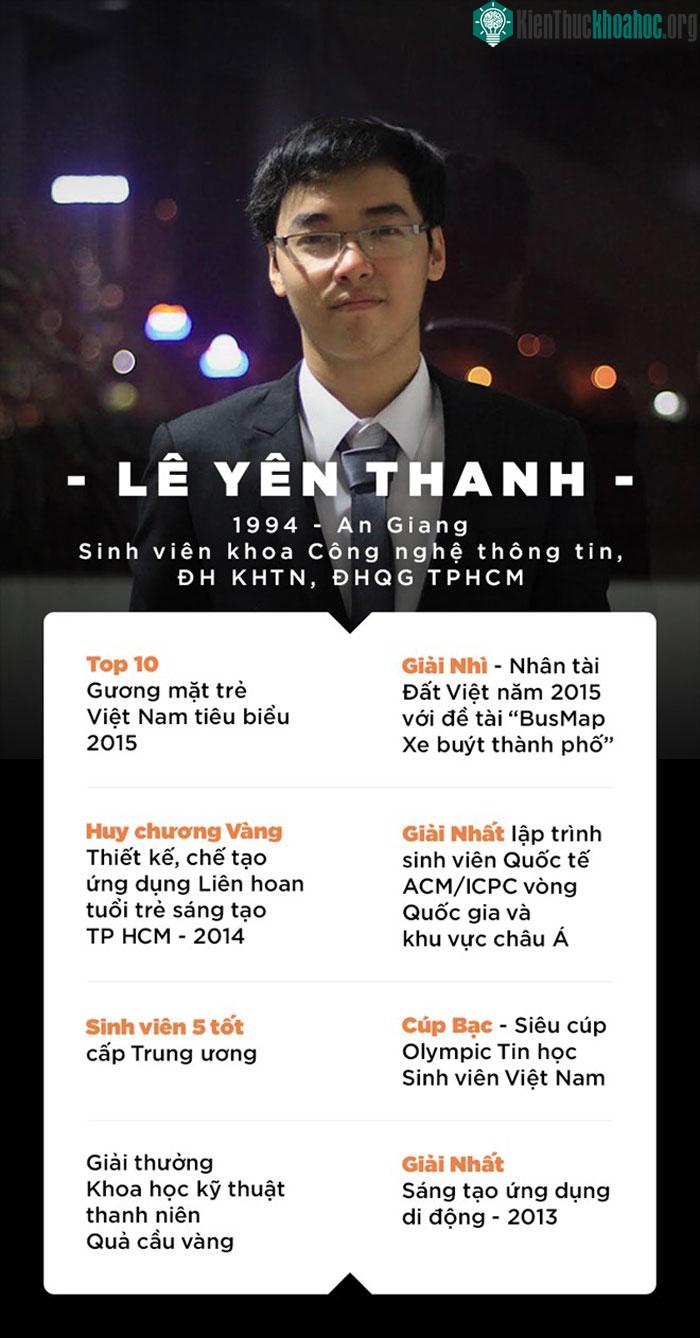 Cố gắng vươn tới "gã khổng lồ" công nghệ