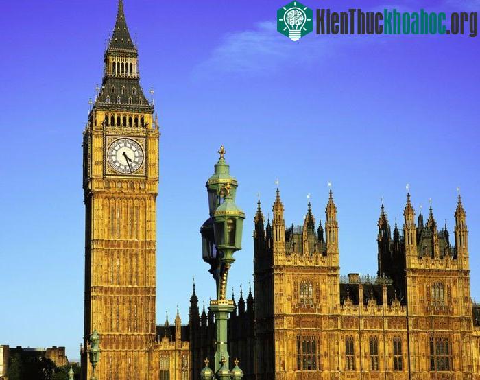 Tháp đồng hồ Big Ben