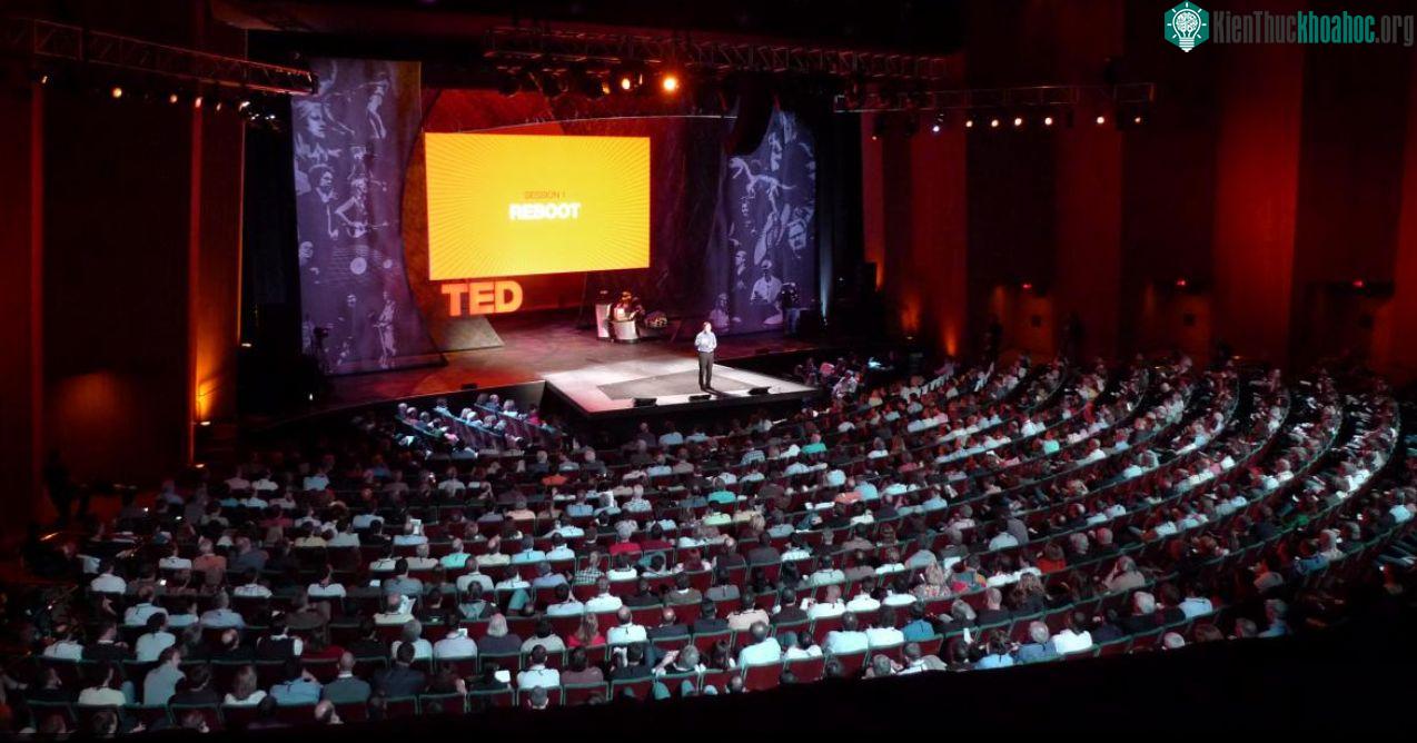 Các kiểu bài nói trên TED